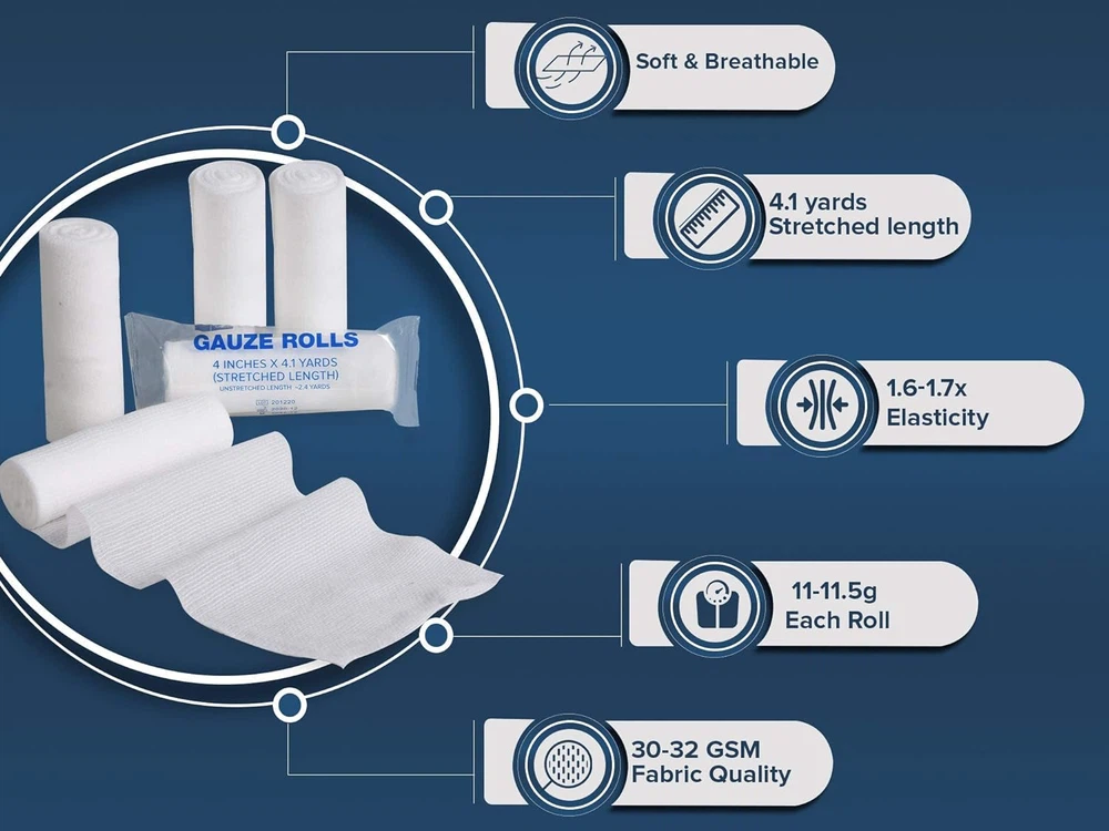 Cotton Gauze Roll Cotton Gauze Roll